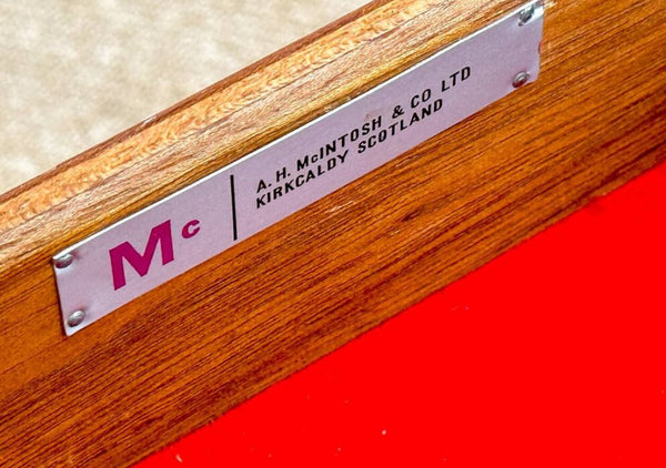 When Scotland Meets Danemark